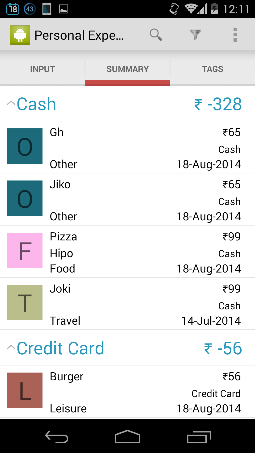 Summary by payment type